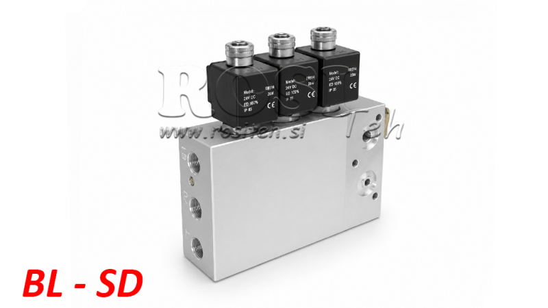 ZÁKLADNA BL-SD PRO MINI HYDRAULICKOU JEDNOTKU
