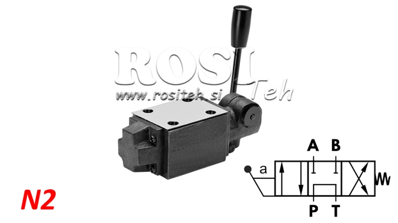 HIDRAVLIČNI ROČNI VENTIL CETOP N2