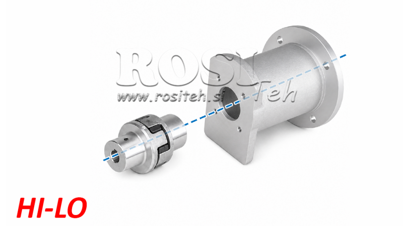 ÜHENDUSKOMPLEKT BENSIINIMOOTOR + HI-LO PUMP 16GPM