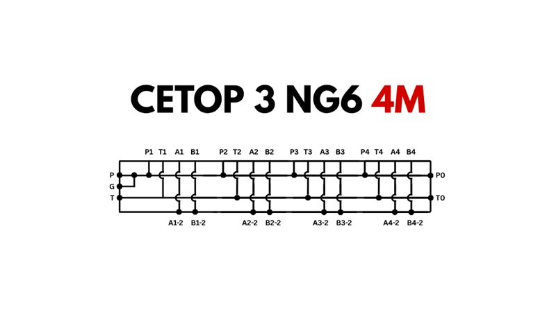 ZÁKLAD CETOP3 NG6 4M