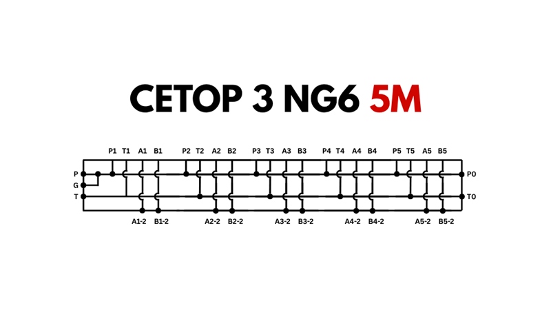 ZÁKLADNA CETOP3 NG6 5M