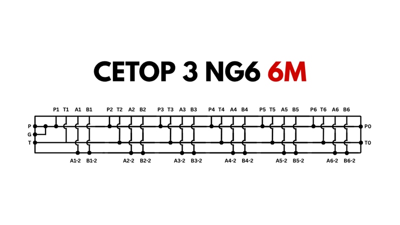ZÁKLADNA CETOP3 NG6 6M