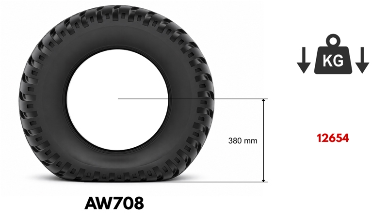 400/60-15,5 PNEUMATIKA AW708 (14 PR)