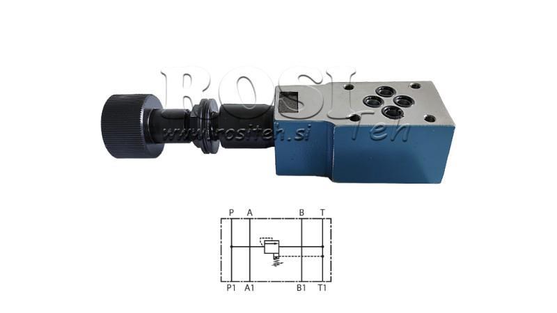 BEZPEČNOSTNÍ VENTIL CETOP 3 (P) 15-315 BAR