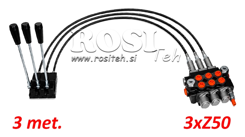 KIT 3xZ80 + JOYSTICK 1 POZICE L3000