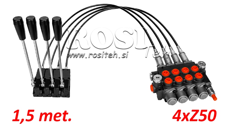 KIT 4xZ50 + JOYSTICK 1 POZICE L1500