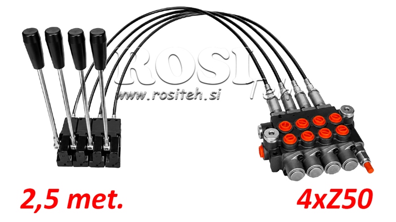 KIT 4xZ50 + JOYSTICK 1 POZICE L2500