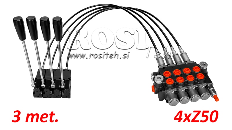 KIT 4xZ50 + JOYSTICK 1 POZICE L3000