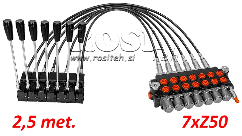 KIT 7xZ50 + JOYSTICK 1 POZICE L2500