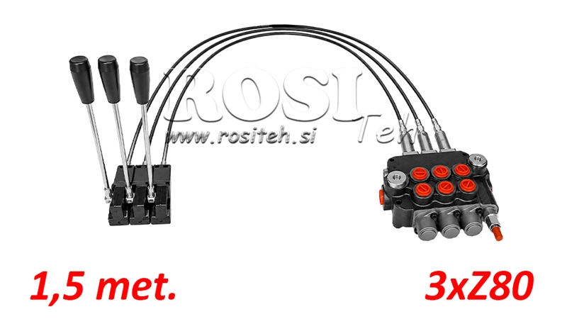 KIT 3xZ80 + JOYSTICK 1 POZICE L1500