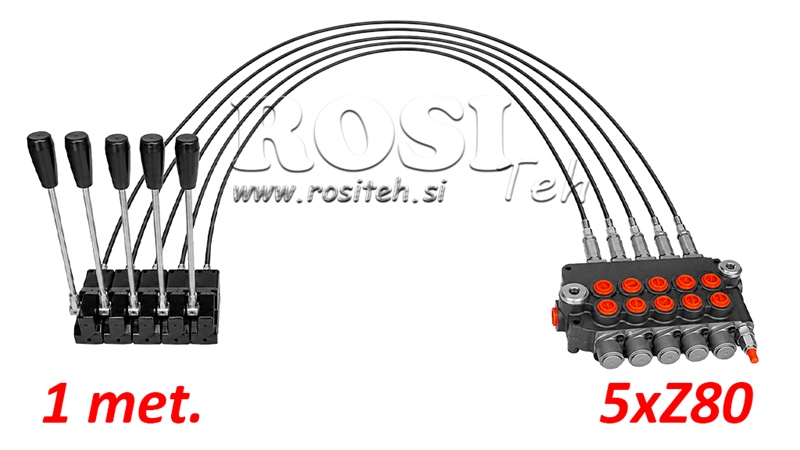 KIT 5xZ80 + JOYSTICK 1 POZICE L1000