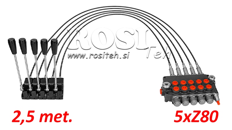 KIT 5xZ80 + JOYSTICK 1 POZICE L2500
