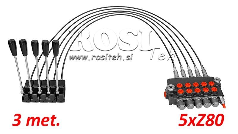KIT 5xZ80 + JOYSTICK 1 POZICE L3000