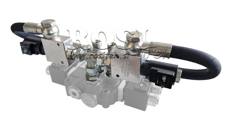 NADGRADNJA PLAVAJOČE FUNKCIJE ZA Z-80 VENTIL