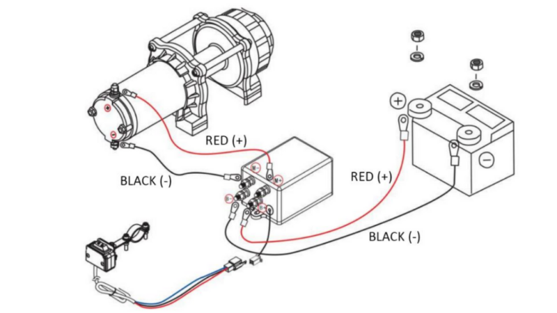 12 V ELEKTRICKÝ NAVIJÁK RS-3500 - 1585 kg - SYNTETICKÉ LANO - ECO