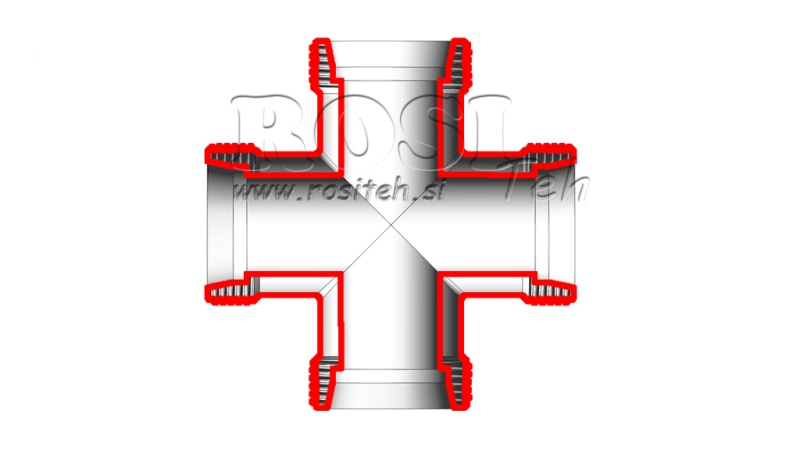 HYDRAULICKÉ PŘIPOJENÍ NZ
