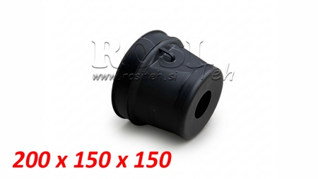 OSŁONA KARDANA PVC 200x150x150