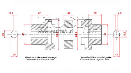 ÜHENDUSKOMPLEKT BENZ. MOOTOR + PUMP GR.1