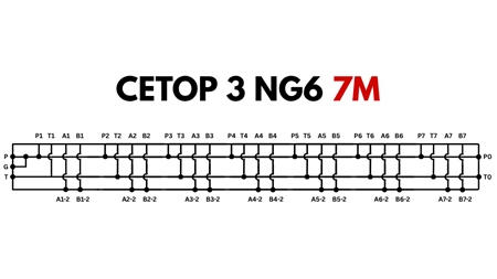 ZÁKLADNA CETOP3 NG6 7M