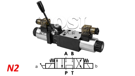HYDRAULICKÝ RUCNÍ A ELEKTROMAGNETICKÝ VENTIL CETOP 12/24/230V N2