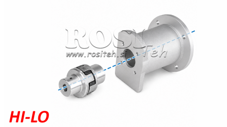 ÜHENDUSKOMPLEKT BENSIINIMOOTOR + HI-LO PUMP 16GPM