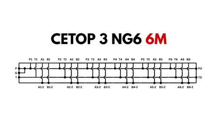 ZÁKLADNA CETOP3 NG6 6M