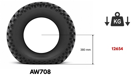 400/60-15,5 PNEUMATIKA AW708 (14 PR)