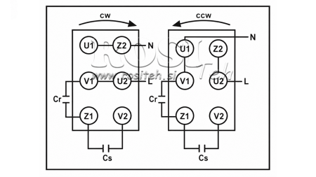 PVC ÜHENDUSKARP ELEKTRIMOOTORILE