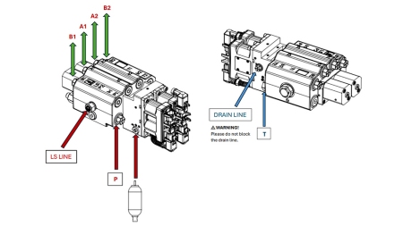 PROPORTIONAL CONTROL VALVE FOR TRACTOR FRONT LOADER - LOAD SENSING LVM92 EHP