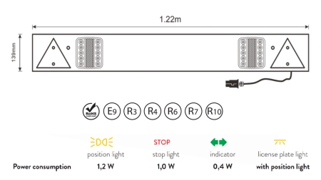 KOMPLETNÍ SADA LED SVĚTEL PRO PŘÍVĚS 12/24V