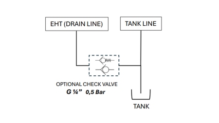 PROPORTIONAL CONTROL VALVE FOR TRACTOR FRONT LOADER - LOAD SENSING LVM92 EHP