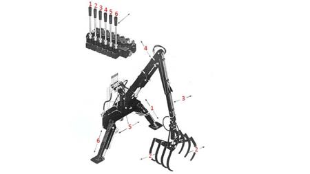 HYDRAULICKÝ NAKLADAČ TRAKTORU S VIDLEMI HUT 4m