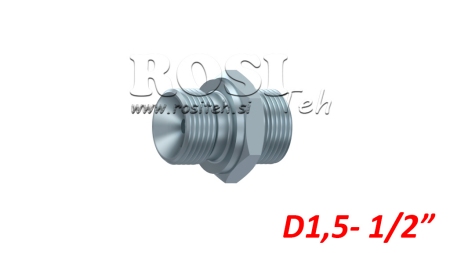 HYDRAULIC FITTING NZ