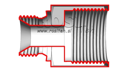 HYDRAULICKÉ PŘIPOJENÍ NZ