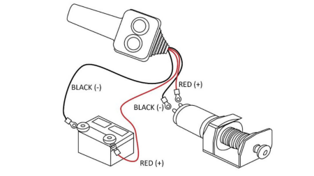 12 V ELEKTRICKÝ NAVIJÁK RS-2500 - 1130 kg - ECO