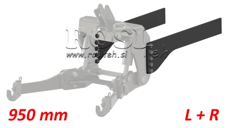 UNIVERZÁLNÍ MONTÁŽNÍ KONZOLE PRO ČELNÍ HYDRAULIKU TRAKTORU CAT. 2 & CAT. 3 (950 mm)