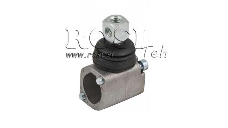 KRYT VENTILU ML-MD 4 ŠROUBY (37mm) M10