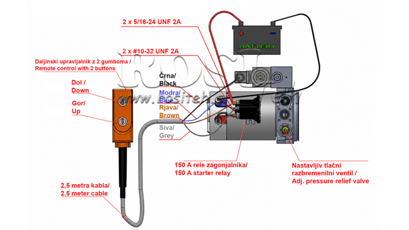 MINI HYDRAULISK POWER-PACK 12V DC - 1.6kW = 2.1cc - 8 liter - enfase enhet (metall)