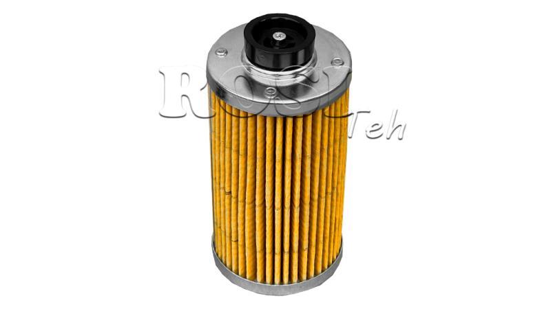 VLOŽEK - KARTUŠA ZA POVRATNI FILTER 3/4 in 1 - 60u - 110 lit/min
