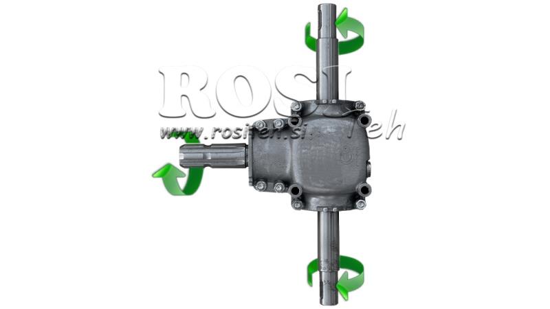 ÚHELNÍ REDUKTOR DVOJITÉ OSY 1: 1.14 (27HP-20kW)