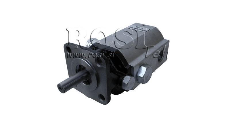 HYDRAULIC HI-LO PUMP 16GPM 12.9 ccm 4.1 ccm RIGHT