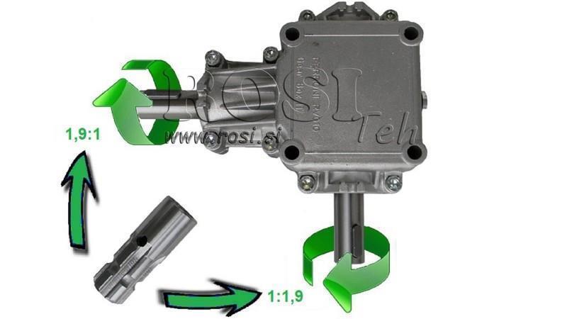 ÚHELNÝ REDUKTOR PTO 1:1.9 (14HP-10kW)