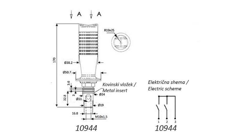 DÁLKOVÉ OVLÁDÁNÍ JOYSTICK - 1 TLAČÍTKO - DVOJITÉ