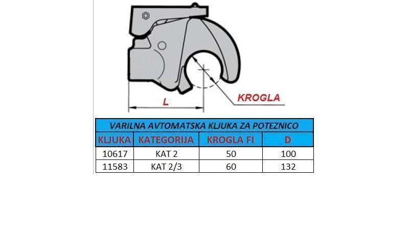 automatický svařovací hák pro tažné zařízení kategorie 2/3
