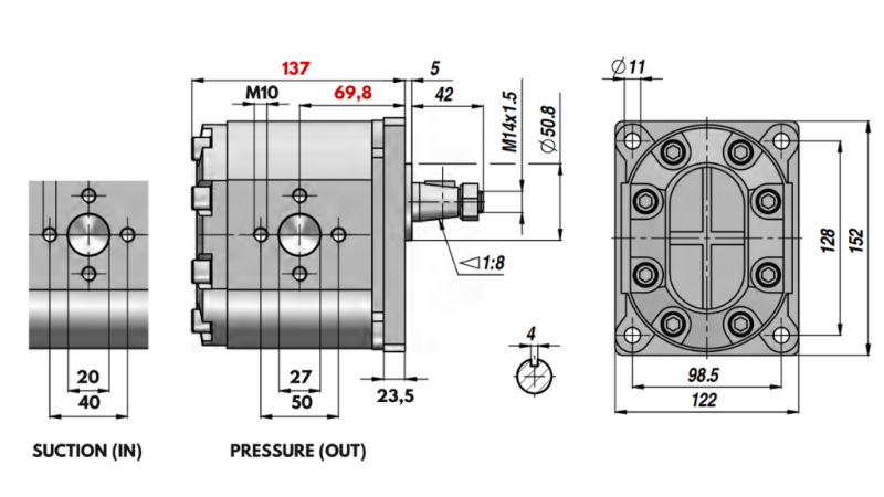 HYDRAULICKÉ ČERPADLO GR.3 34 CC PRAVÉ - PŘÍRUBY
