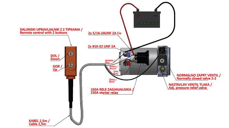 MINI HYDRAULICKÝ AGREGÁT 24V DC - 0.8kW = 0.5cc - 1.5 lit - jednofázová jednotka (PVC) s ruční pumpou