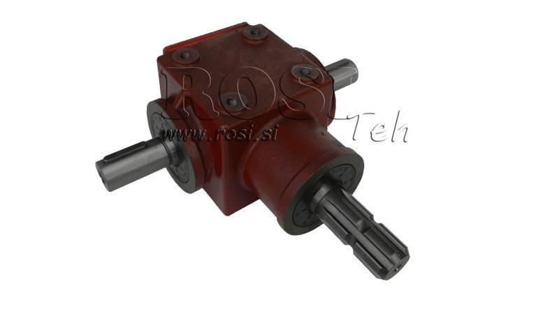 ANGLE GEAR PTO-R20T 1:2 (25HP-18kW)