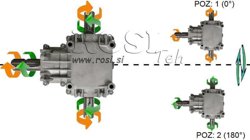 ÚHEL PŘEVODOVKA PTO-R22T 1:2 (23HP-17kW)