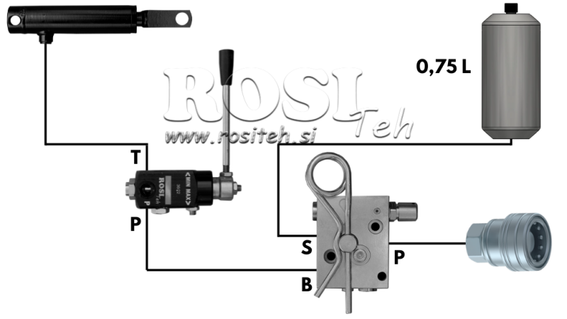 HYDRAULIC BRAKE SYSTEM FOR TRAILERS - SINGLE CYLINDER