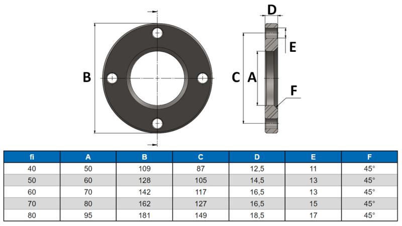 FLANGE PRO VÁLEC AL.80
